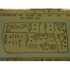 Egyptian Hieroglyph, Ichthys, Jesus' fish